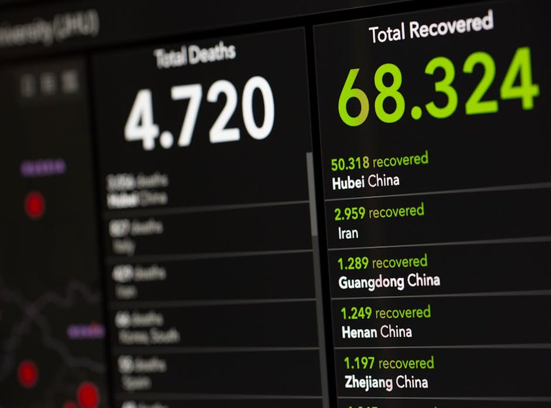 How to Get Better at Csgo Hmcdgaming